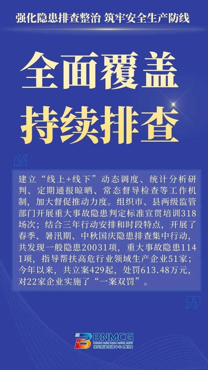 保定市扎实推进安全生产治本攻坚三年行动