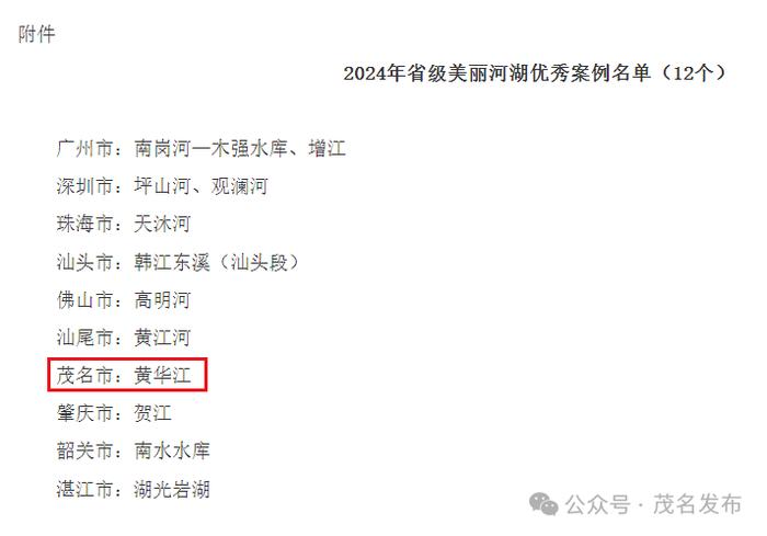🤩优秀！黄华江拟入选广东省美丽河湖优秀案例