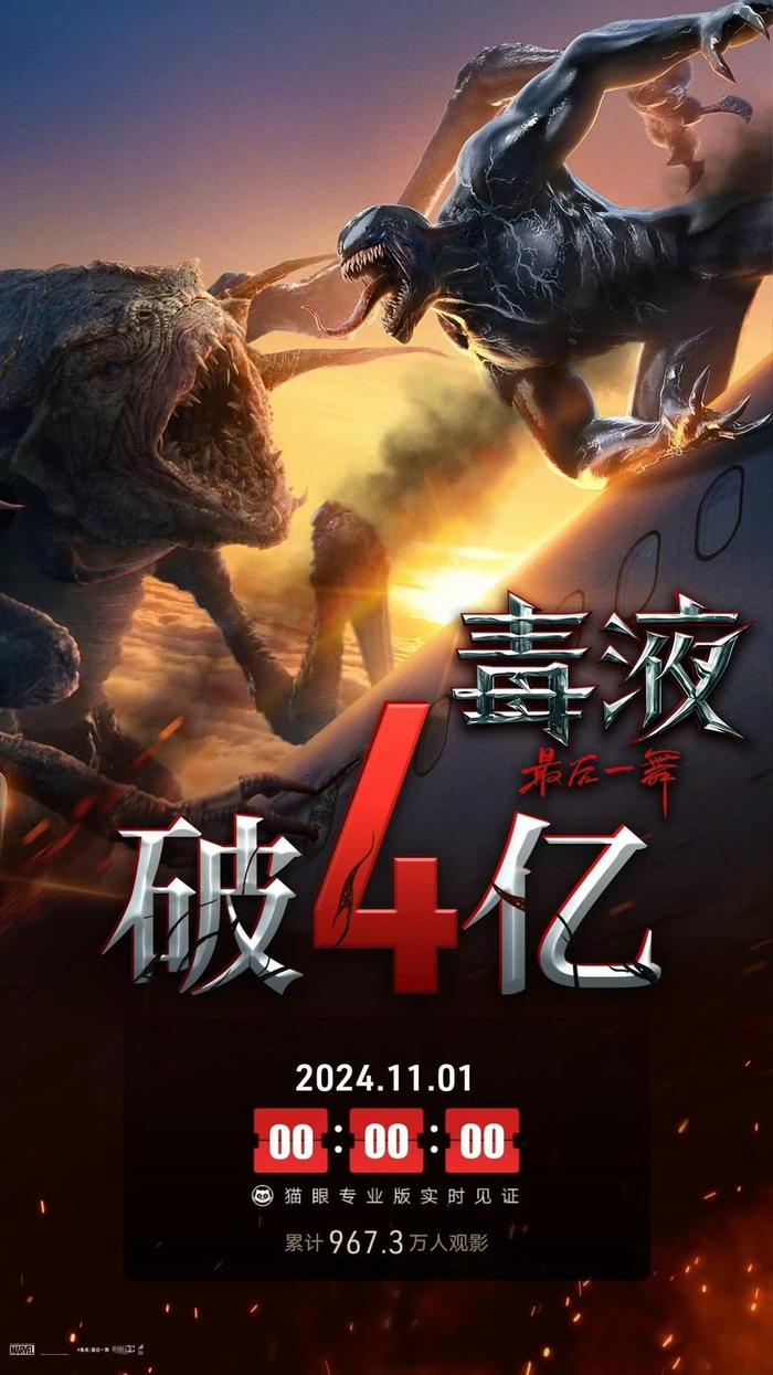 电影《毒液3》票房8天破4亿，一部合格的爆米花电影