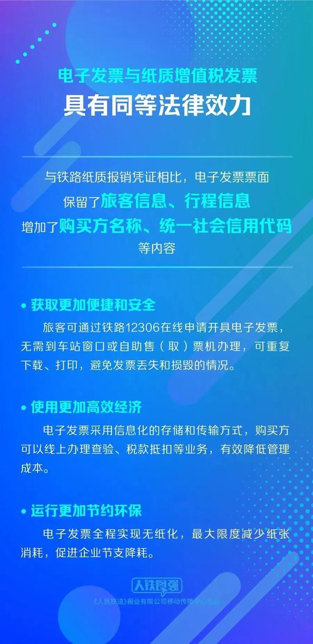 全国首张！12306新功能正式启用，官方教程来了