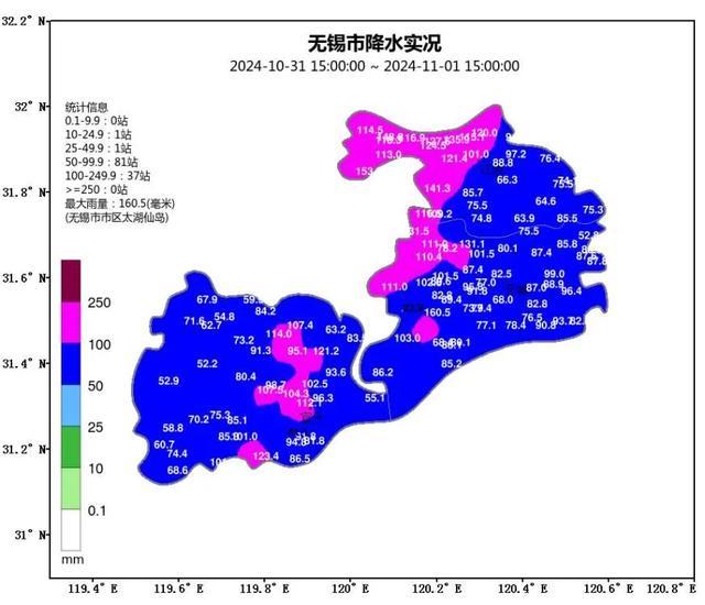 “康妮”逐渐远离！无锡接下来……