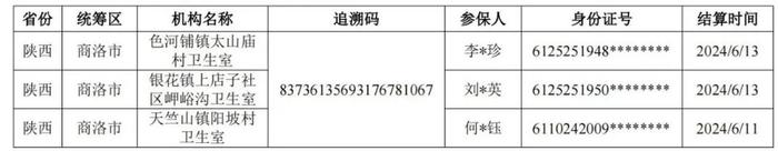 疑似假药！国家医保局开展核查