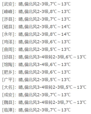 冷空气赶路！邯郸下周或5℃以下！