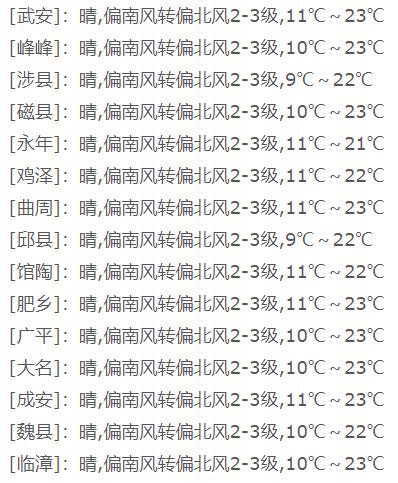 冷空气赶路！邯郸下周或5℃以下！