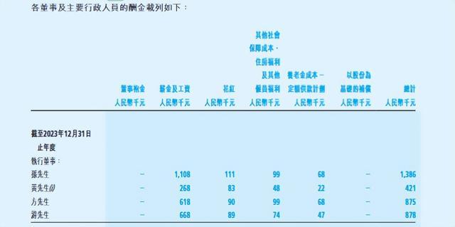 微盟总裁游凤椿参加过某校工商管理高级研修班 他第一学历是啥？