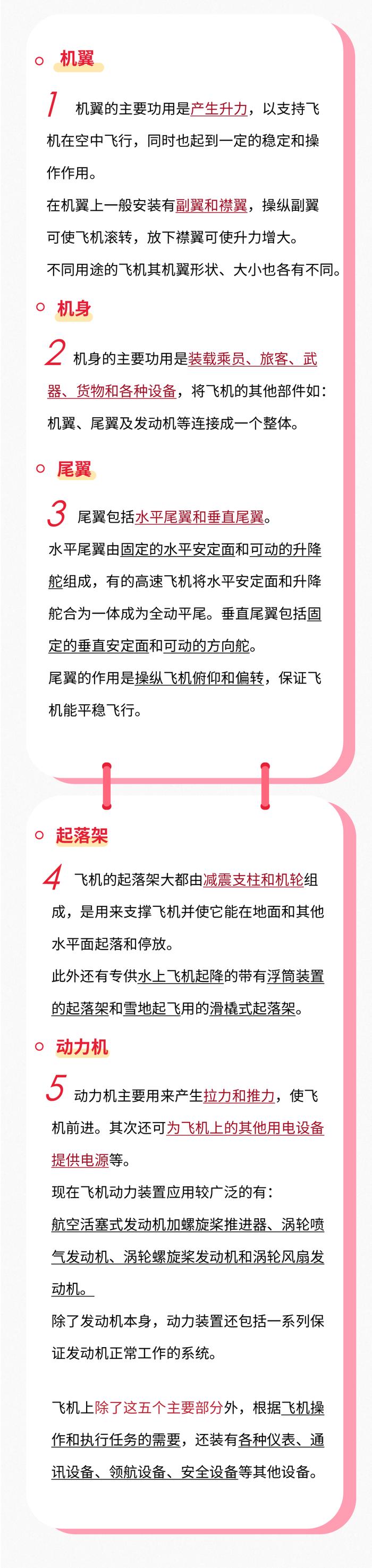 你知道飞机的主要组成部分吗？