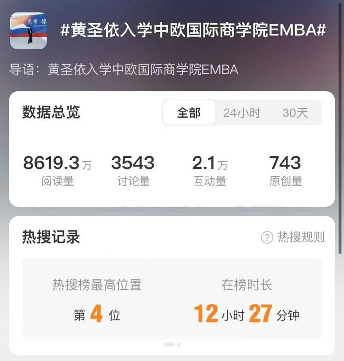 黄圣依入学攻读EMBA，学费高达80多万