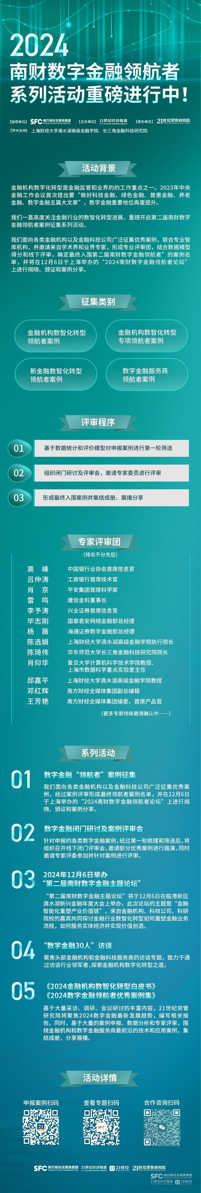 第二届南财数字金融领航者专家评审团出炉！线下闭门评审会即将举办