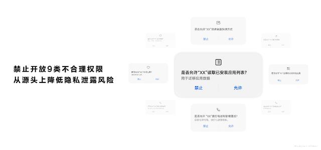 鸿蒙NEXT重塑隐私安全新秩序，把隐私控制权交还给用户