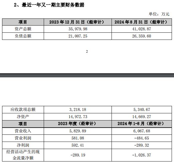 热点丨涨停！“大牛股”资本运作出炉，辟谣借壳上市