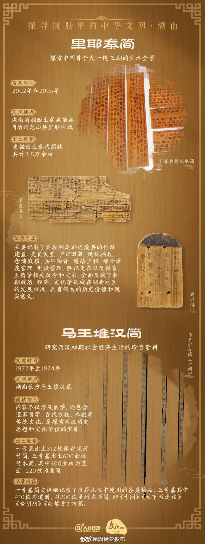 穿越千年的智慧密码！原来古代的百科全书长这样