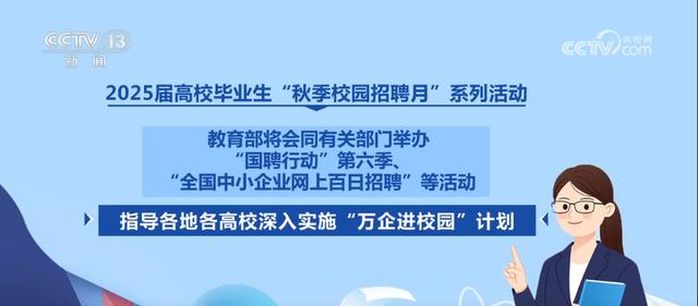 @高校毕业生 这些专场招聘活动别错过