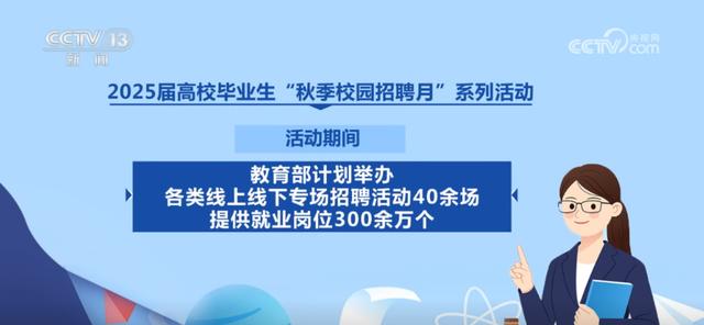 @高校毕业生 这些专场招聘活动别错过