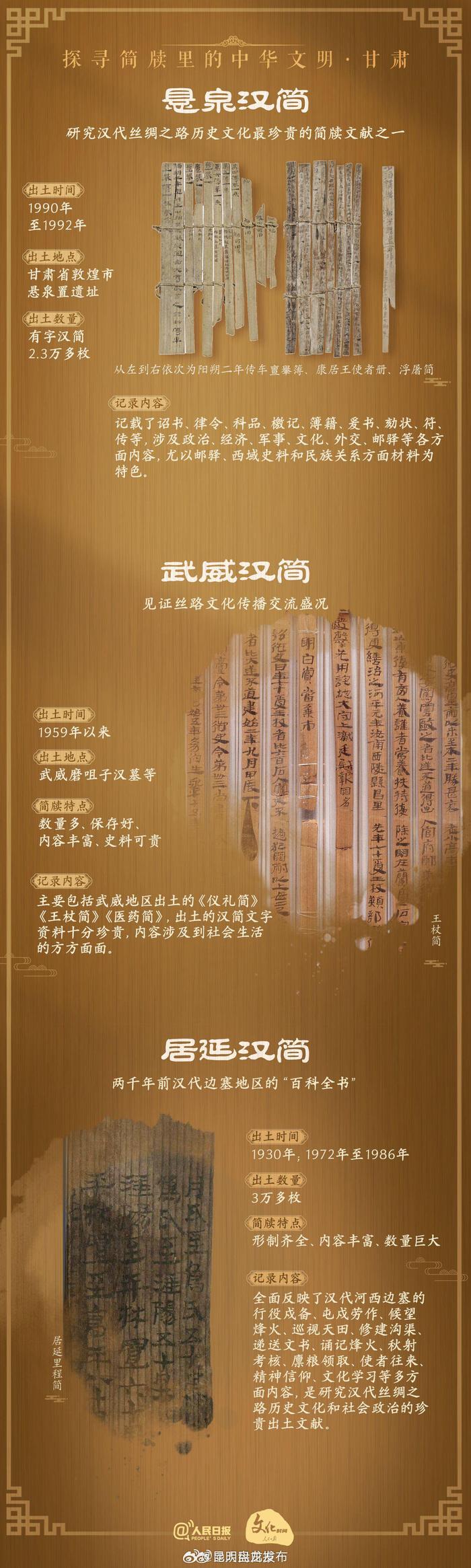 穿越千年的智慧密码！原来古代的百科全书长这样