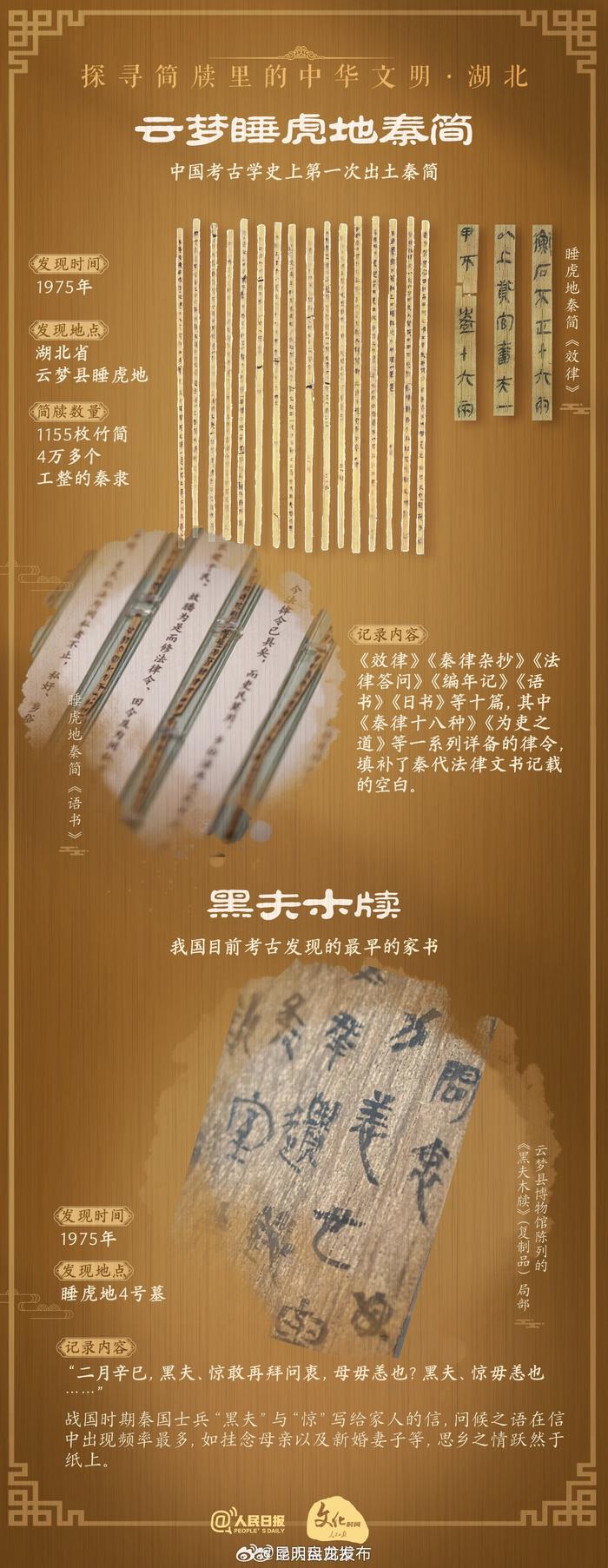 穿越千年的智慧密码！原来古代的百科全书长这样