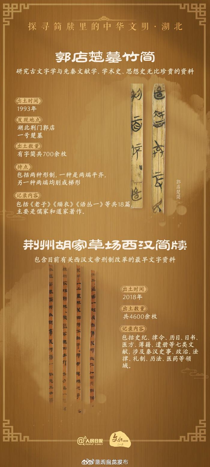 穿越千年的智慧密码！原来古代的百科全书长这样