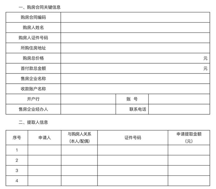 事关邯郸公积金！最新消息！