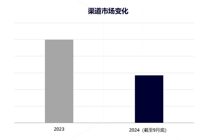 大华股份LED海内外双增长，LED显示屏又一潜力股