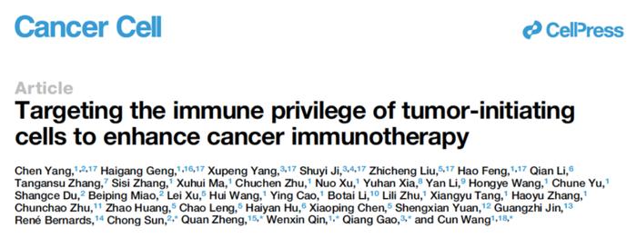 Cancer Cell：王存/高强/覃文新团队提出免疫治疗新策略——靶向肿瘤起始细胞免疫特权，增强癌症免疫治疗(图3)