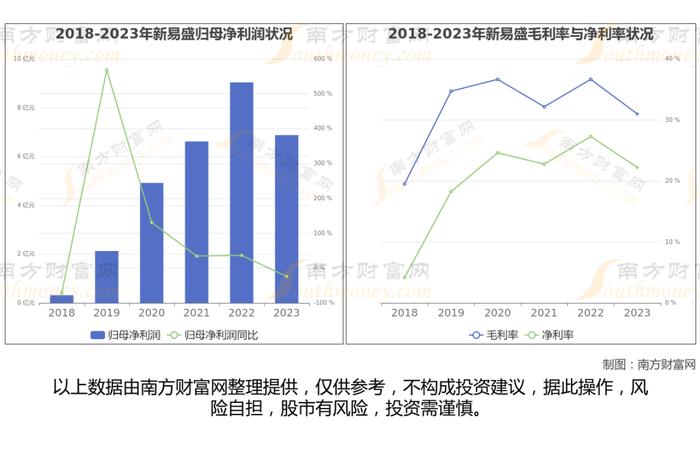 CPO光模块最新8大核心龙头股梳理，看这一篇就够了