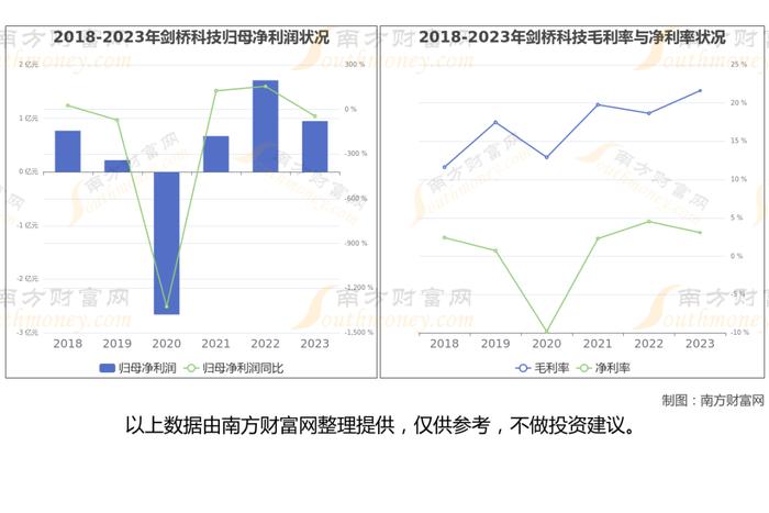 CPO光模块最新8大核心龙头股梳理，看这一篇就够了