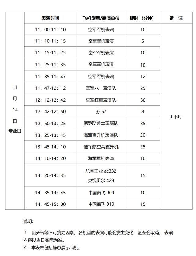 第十五届中国航展飞行表演时刻表来了，请查收