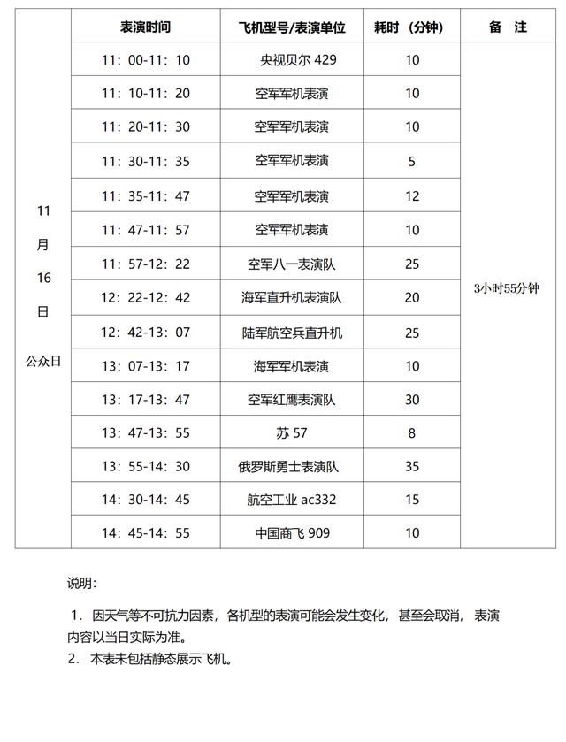 第十五届中国航展飞行表演时刻表来了，请查收