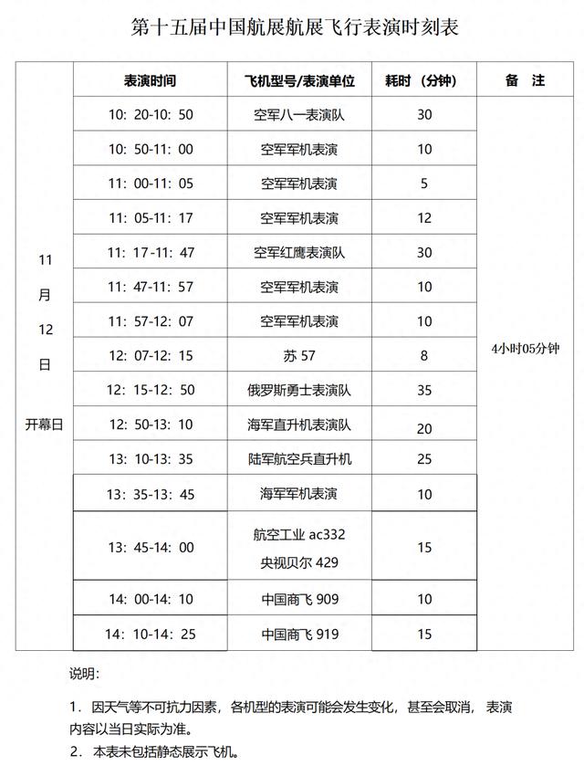 第十五届中国航展飞行表演时刻表来了，请查收