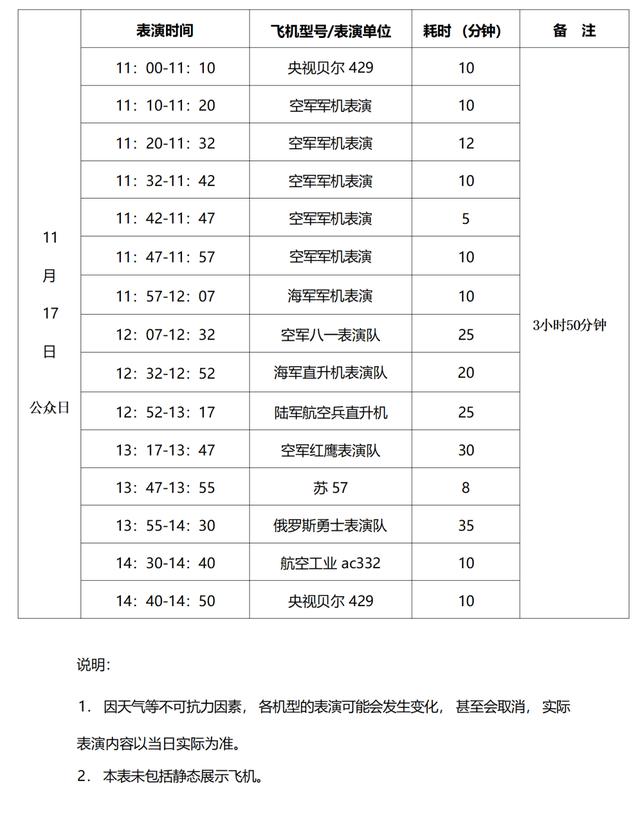 第十五届中国航展飞行表演时刻表来了，请查收