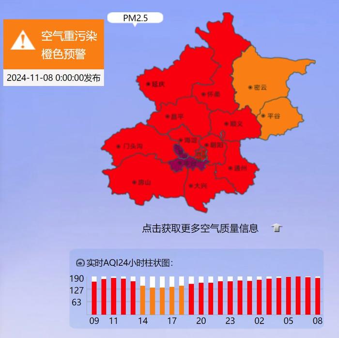 北京当前空气质量为中度污染，石景山、丰台已达重度污染