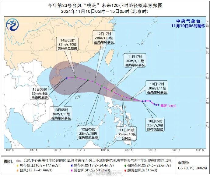 三个台风“共舞”！接下来深圳天气→