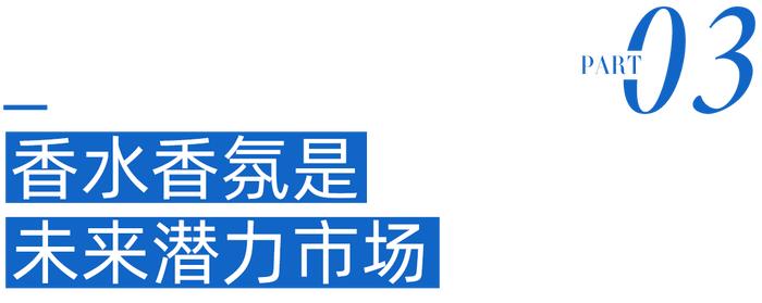 今年进博会，巨头们瞄向抗老/美白市场