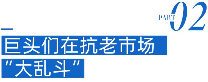 今年进博会，巨头们瞄向抗老/美白市场