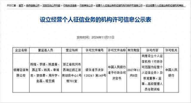 钱塘征信牌照获批，成国内第三家个人征信机构，10人董监高团队一并亮相