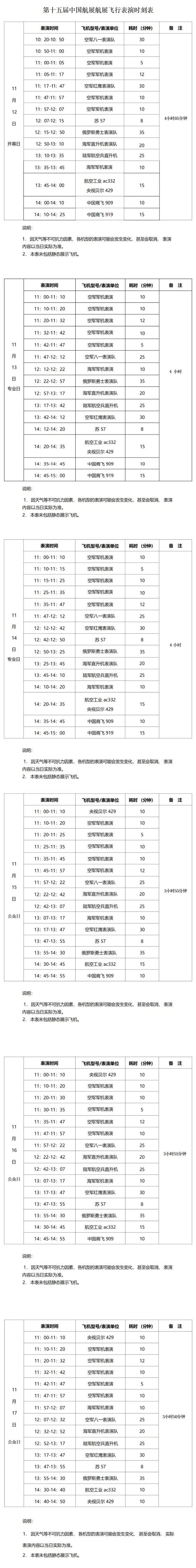 中国航展今日开幕 这份飞行表演时刻表请收好