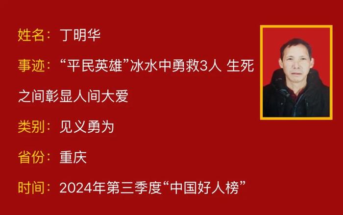 重庆8人（组）→2024年第三季度“中国好人榜”！