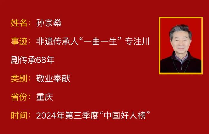 重庆8人（组）→2024年第三季度“中国好人榜”！