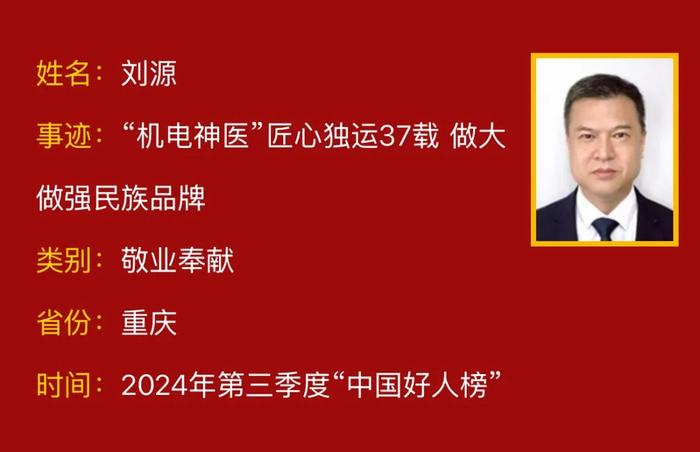 重庆8人（组）→2024年第三季度“中国好人榜”！