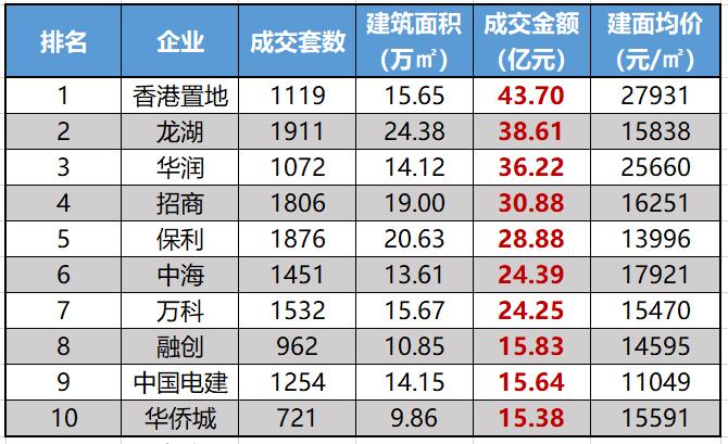 【重磅】战略转型，又多了一个样本？