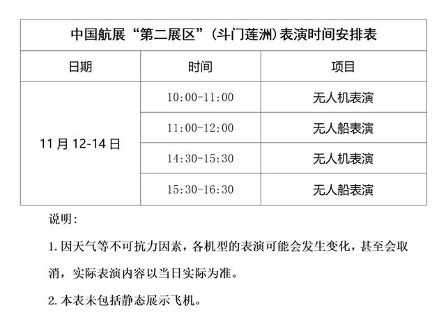 中国航展今日开幕 这份飞行表演时刻表请收好