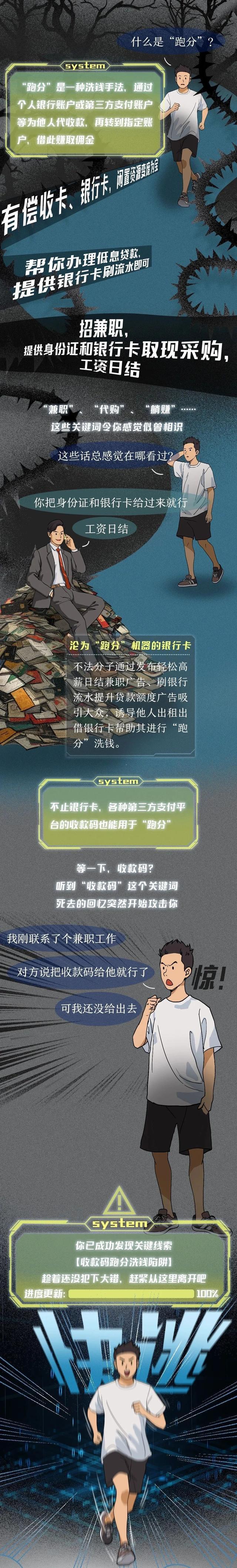 洗钱看似遥远，其实就潜藏在我们身边