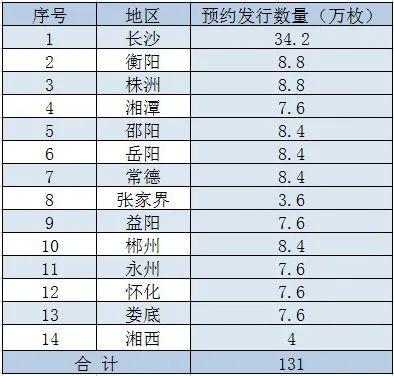 定好闹钟！今晚10点京剧纪念币启动预约