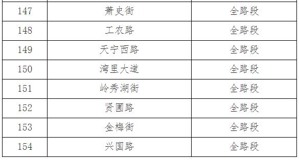 事关机动车停车！南昌市交管局最新公告