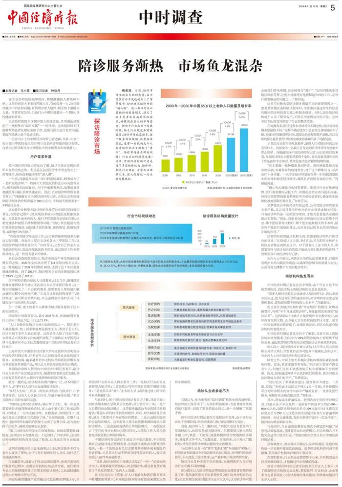 中时调查丨陪诊服务渐热 市场鱼龙混杂