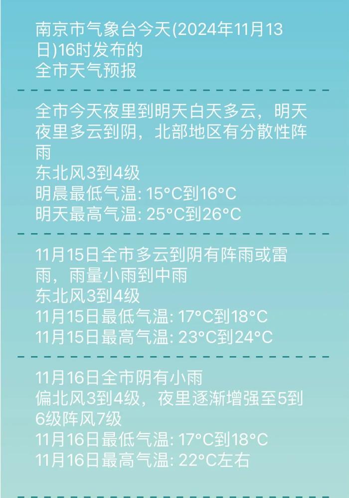 天气要变！南京明晚迎降水，冷空气蓄势待发！