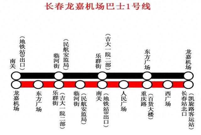 长春公交集团龙嘉机场巴士正式开通