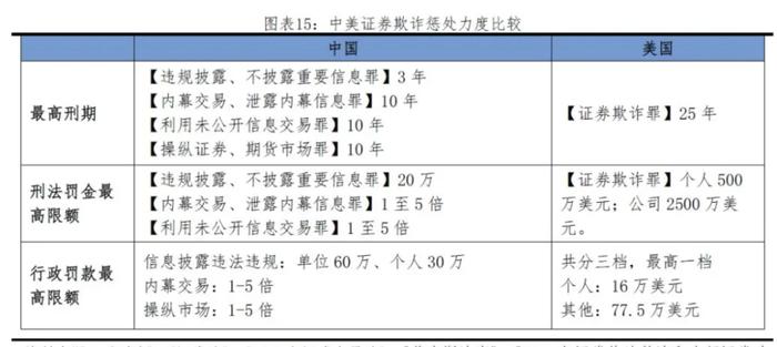 A股为何总是暴涨暴跌？如何慢牛长牛？