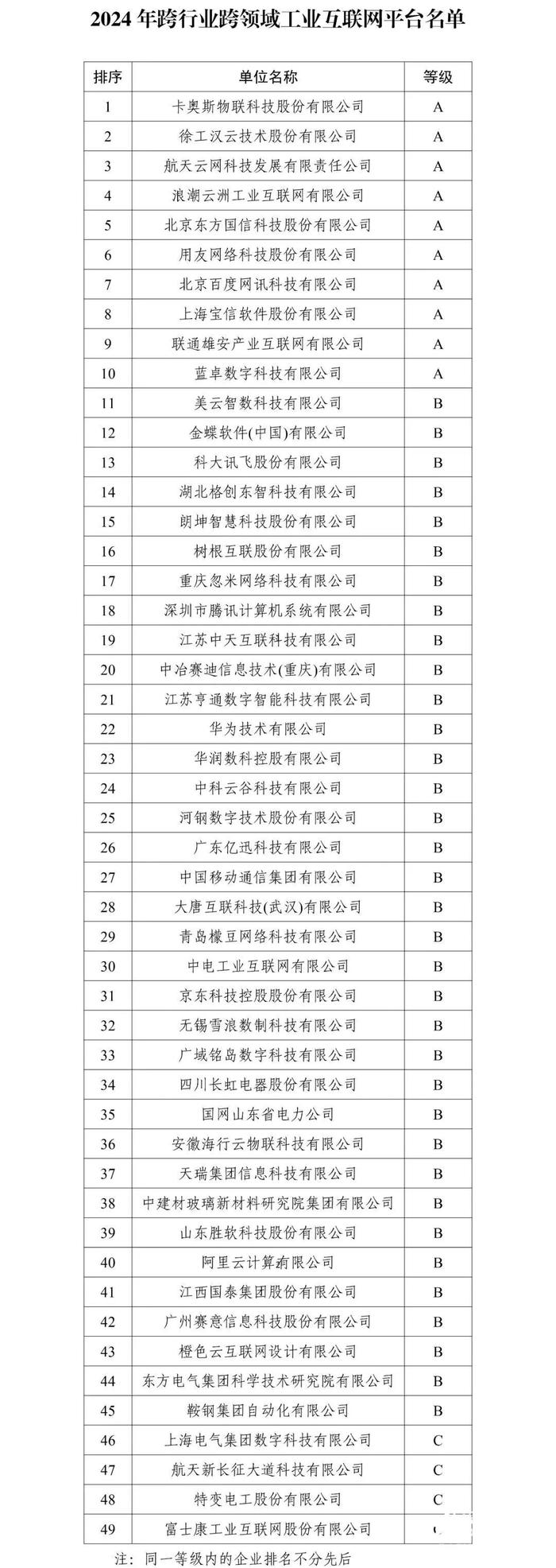 济南市住建局拟出台新措施||中央决定：张青松履新||樊振东、马龙、陈梦，退赛！