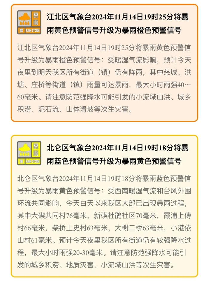 刚刚确认：暴雨、大暴雨！宁波预警连发！明天尽量早点出门！