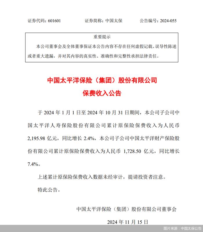 中国太保：两子公司前10月原保险保费收入合计3924.48亿元